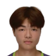 Yang Hao
